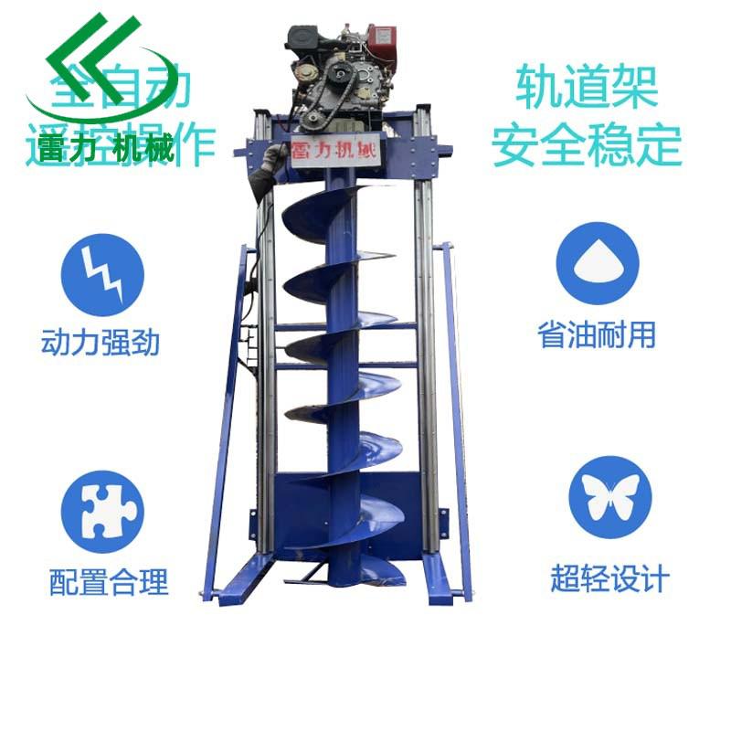 2021年鉆樹窩機(jī)的使用率